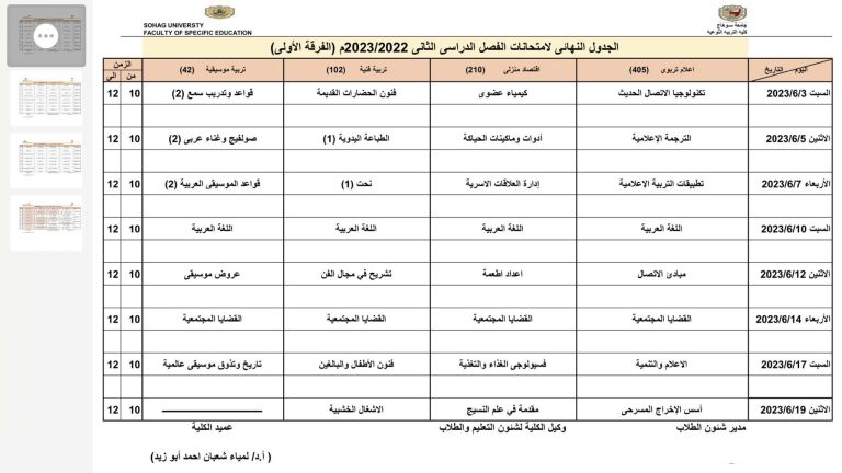 جداول اختبارات الفصل الدراسى الثانى النهائية