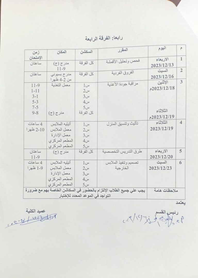 جدول الاختبارات العمليه لشعبه الاقتصاد المنزلى جميع الفرق