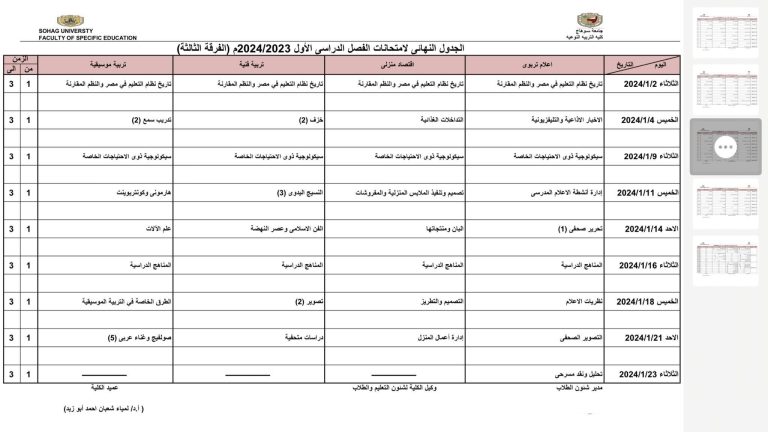 الجدول النهائي لامتحانات (الفرقة الثالثة ) الفصل الدراسي الاول 2024/2023