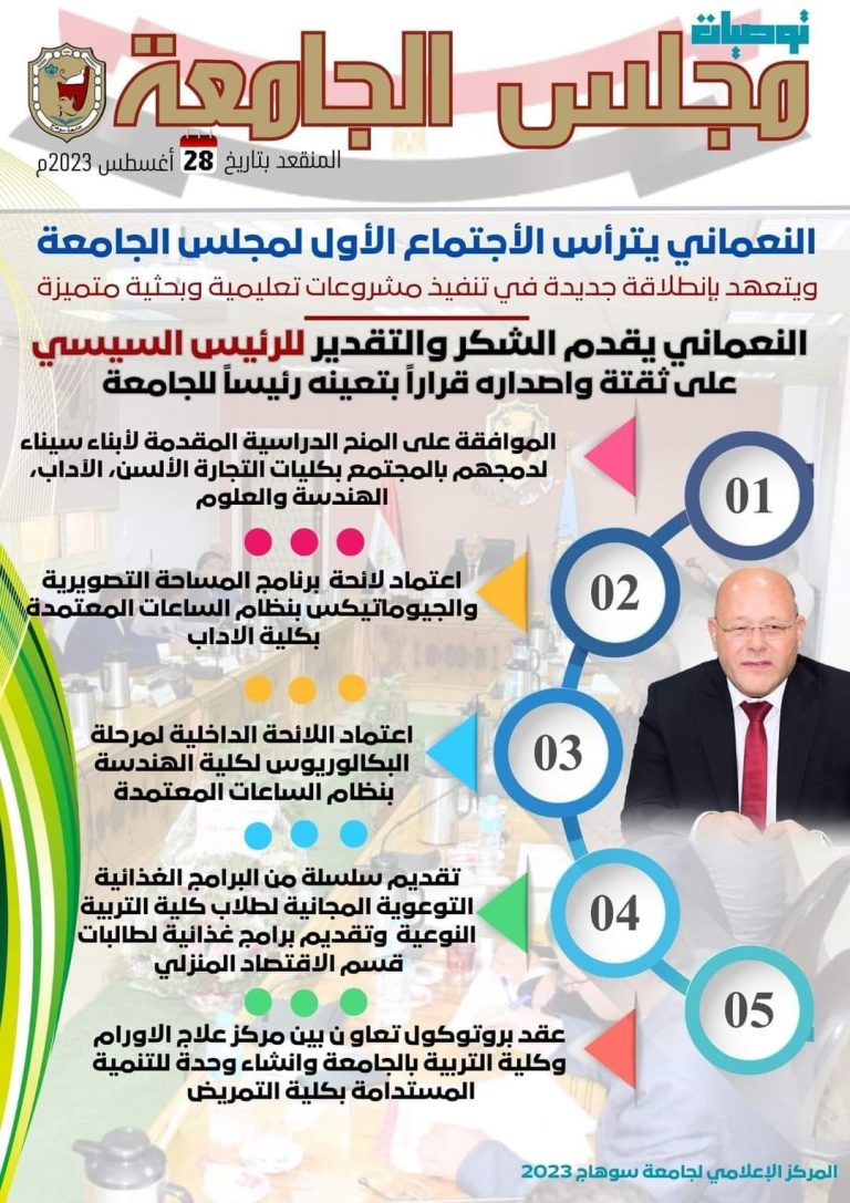 تقديم سلسلة من البرامج الغذائية للتوعوية المجانية لطلاب قسم الاقتصاد المنزلي