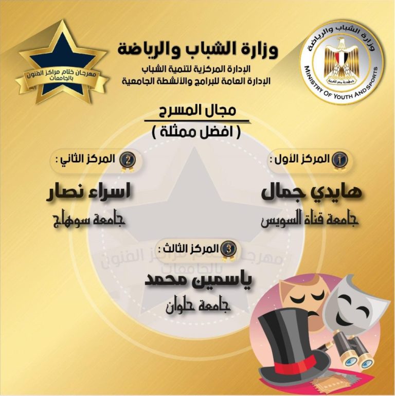 جامعة سوهاج تحصد المركز الثاني لأفضل ممثلة بمهرجان مراكز الفنون بموسمه الرابع