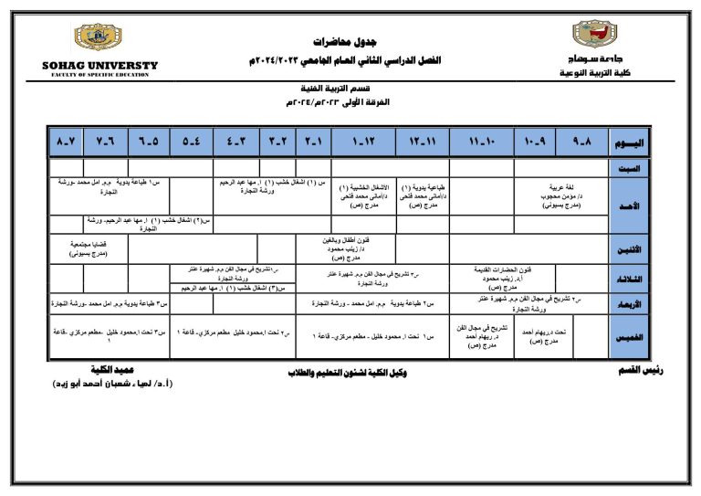 جدول محاضرات قسم التربية الفنية الفرقة الاولي الفصل الدراسي الثاني