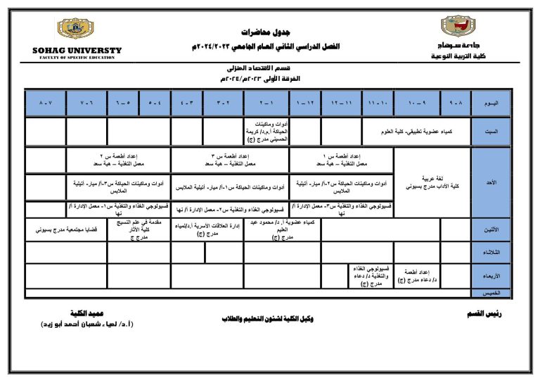 جدول محاضرات قسم الاقتصاد المنزلي الفرقة الاولي الفصل الدراسي الثاني