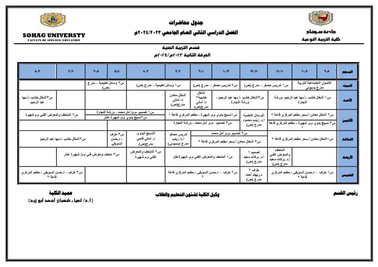 جدول محاضرات قسم التربية الفنية الفرقة الثانية الفصل الدراسي الثاني