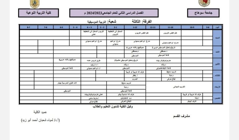 جدول محاضرات قسم التربية الموسيقية الفرقة الثالثة  الفصل الدراسي الثاني