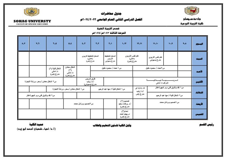 جدول محاضرات قسم التربية الفنية الفرقة الثالثة الفصل الدراسي الثاني