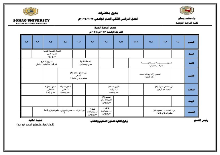 جدول محاضرات قسم التربية الفنية الفرقة الرابعة  الفصل الدراسي الثاني