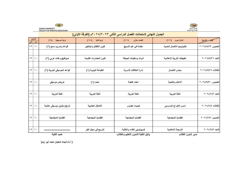 الجدول النهائي لامتحانات الفصل الدراسي الثاني 2024/2023 (الفرقه الاولي )