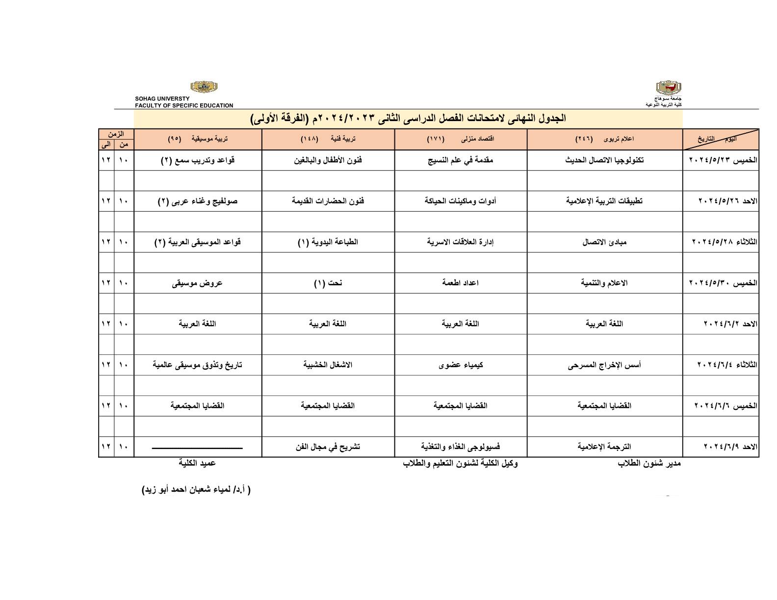 الجدول النهائي لامتحانات الفصل الدراسي الثاني 2024/2023 (الفرقه الاولي )