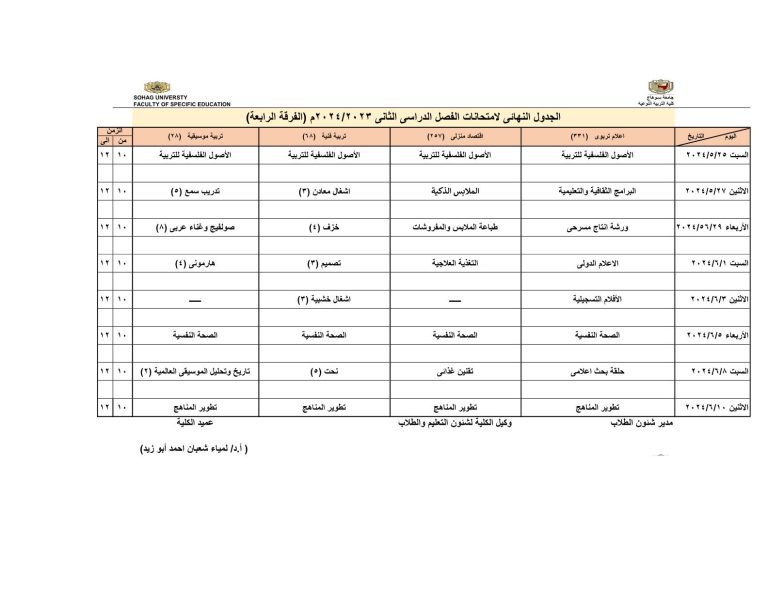 الجدول النهائي لامتحانات الفصل الدراسي الثاني 2024/2023 (الفرقة الرابعه )