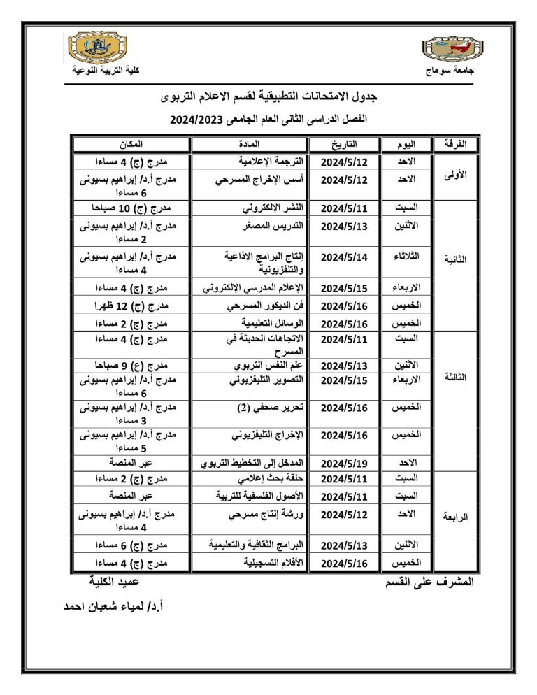 جدول الامتحانات التطبيقية النهائي للفرق الاربعه لقسم الإعلام التربوي