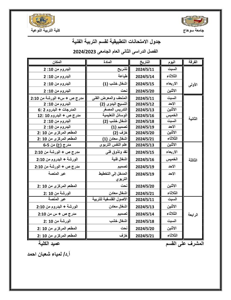 جدول الامتحانات التطبيقية النهائي لقسم التربية الفنية