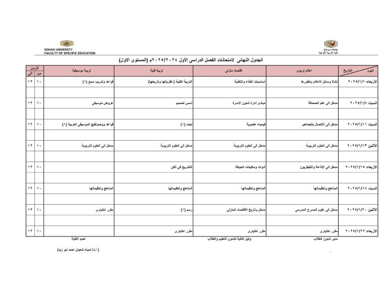 الجدول النهائي لامتحانات الفصل الدراسي الاول 2025/2024 ( المستوي الأول )