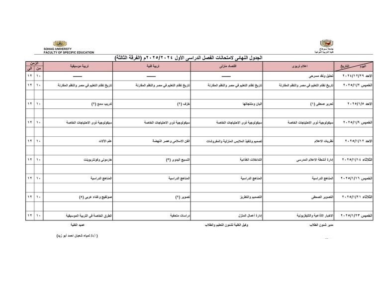 الجدول النهائي الفصل الدراسي الأول (الفرقة الثالثة ) 2025/2024 م