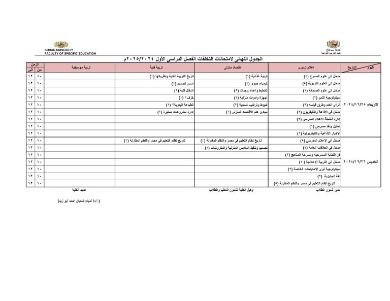 جدول نهائي لامتحانات التخلفات الفصل الدراسي الأول 2025/2024 م