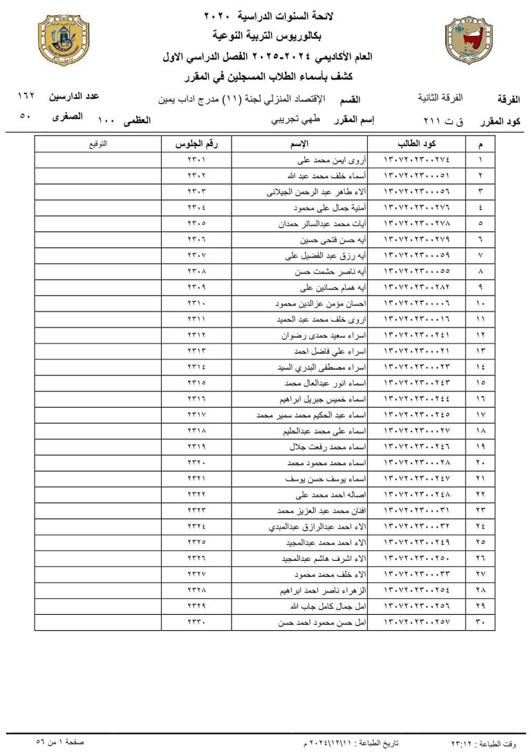 أرقام جلوس الفرقة الثانية اقتصاد الفصل الدراسي 2025/2024