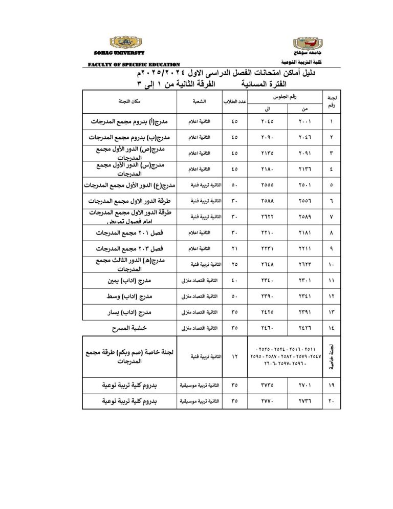 دليل اماكن الامتحانات للعام الدراسي 2025/2024 للفرقة الثانيه