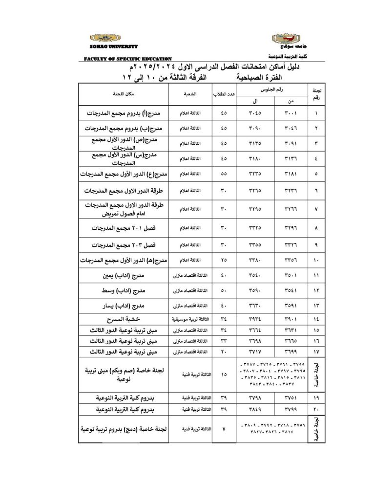 دليل اماكن الامتحانات للعام الدراسي 2025/2024 للفرقة الثالثه