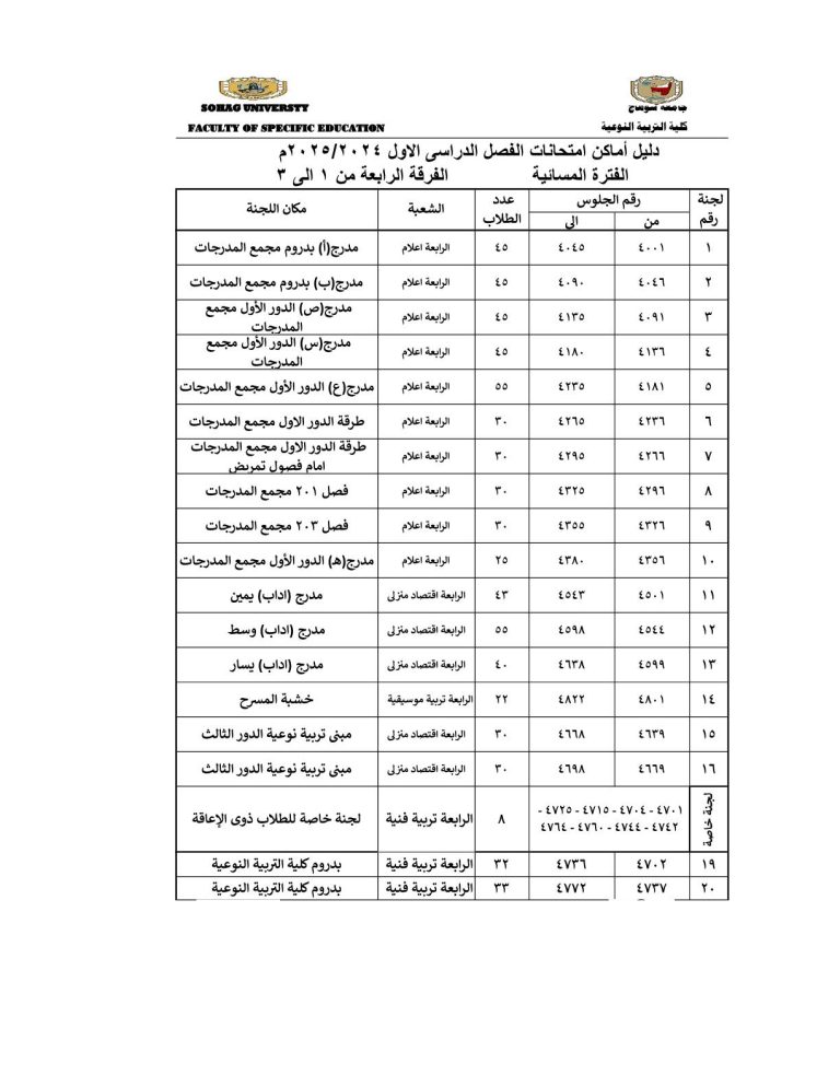 دليل اماكن الامتحانات للعام الدراسي 2025/2024 للفرقة الرابعة
