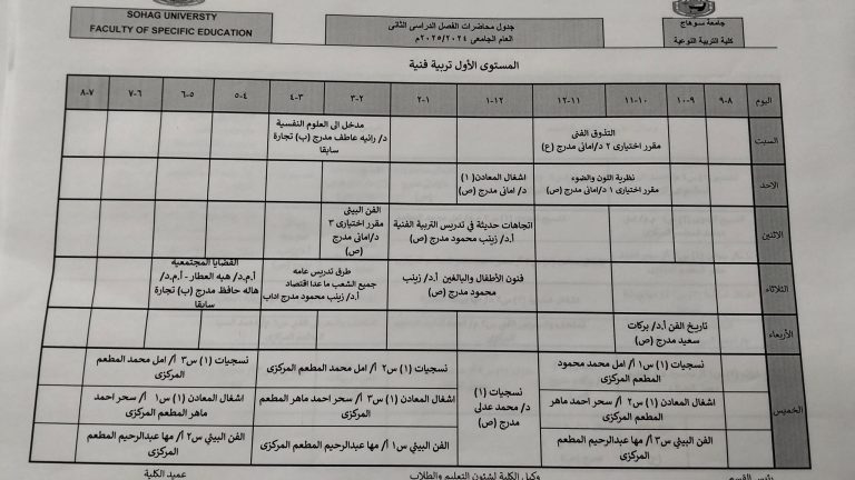 جدول محاضرات المستوى الأول تربية فنية الفصل الدراسي الثاني