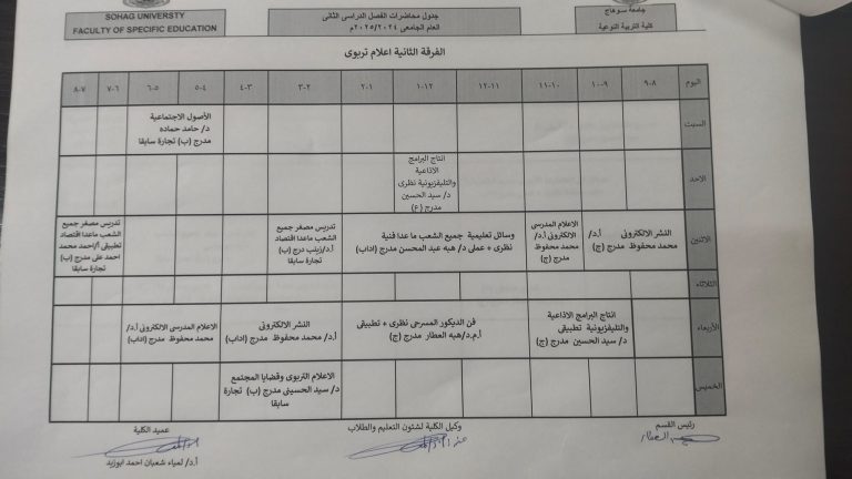 جدول المستوى الثاني  اعلام تربوي الفصل الدراسي الثاني