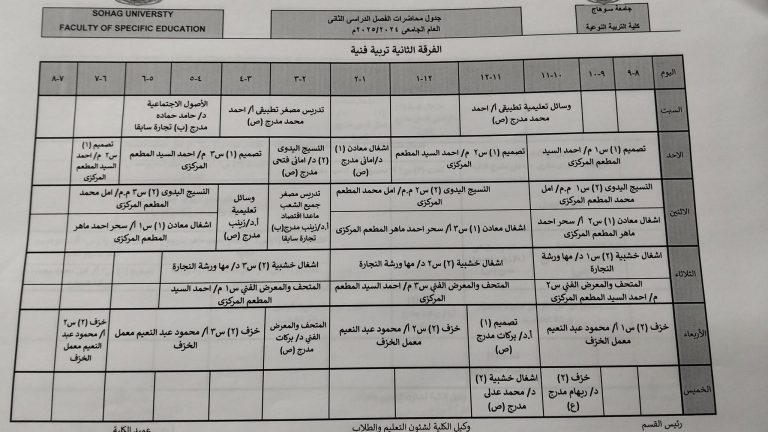 جدول محاضرات المستوى الثاني تربية فنية الفصل الدراسي الثاني