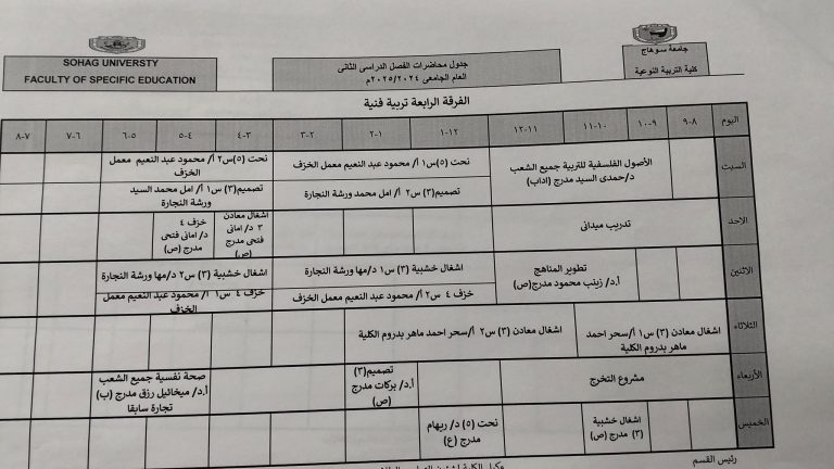 جدول محاضرات المستوى الرابع تربية فنية الفصل الدراسي الثاني