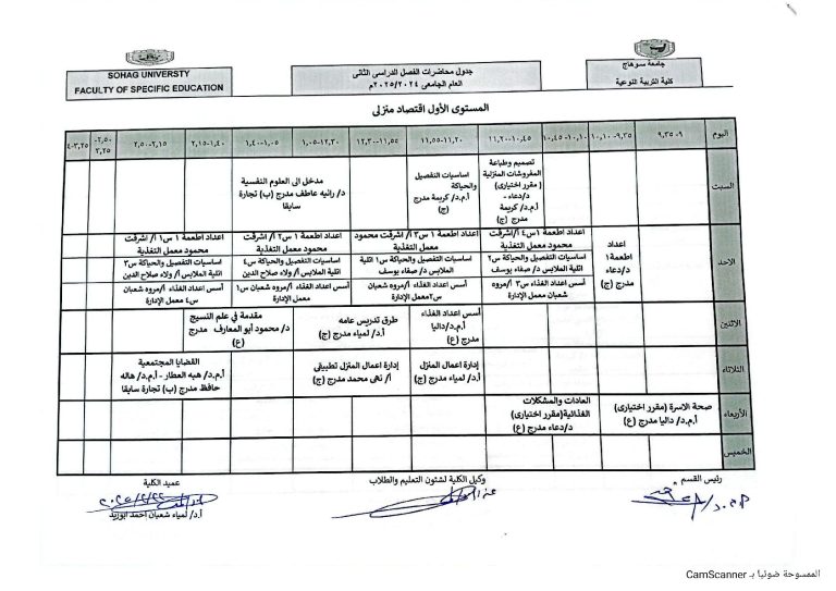 جدول محاضرات المستوى الأول اقتصاد منزلي