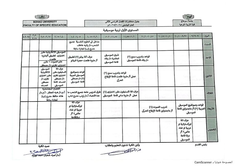 جدول محاضرات الفصل الدراسي الثاني اولي تربية موسيقيه