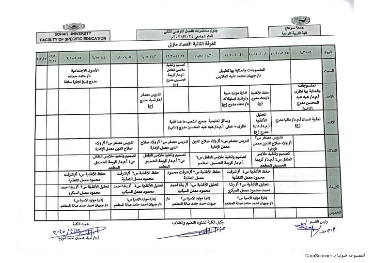 جدول محاضرات الفصل الدراسي الثاني ثانية اقتصاد منزلي