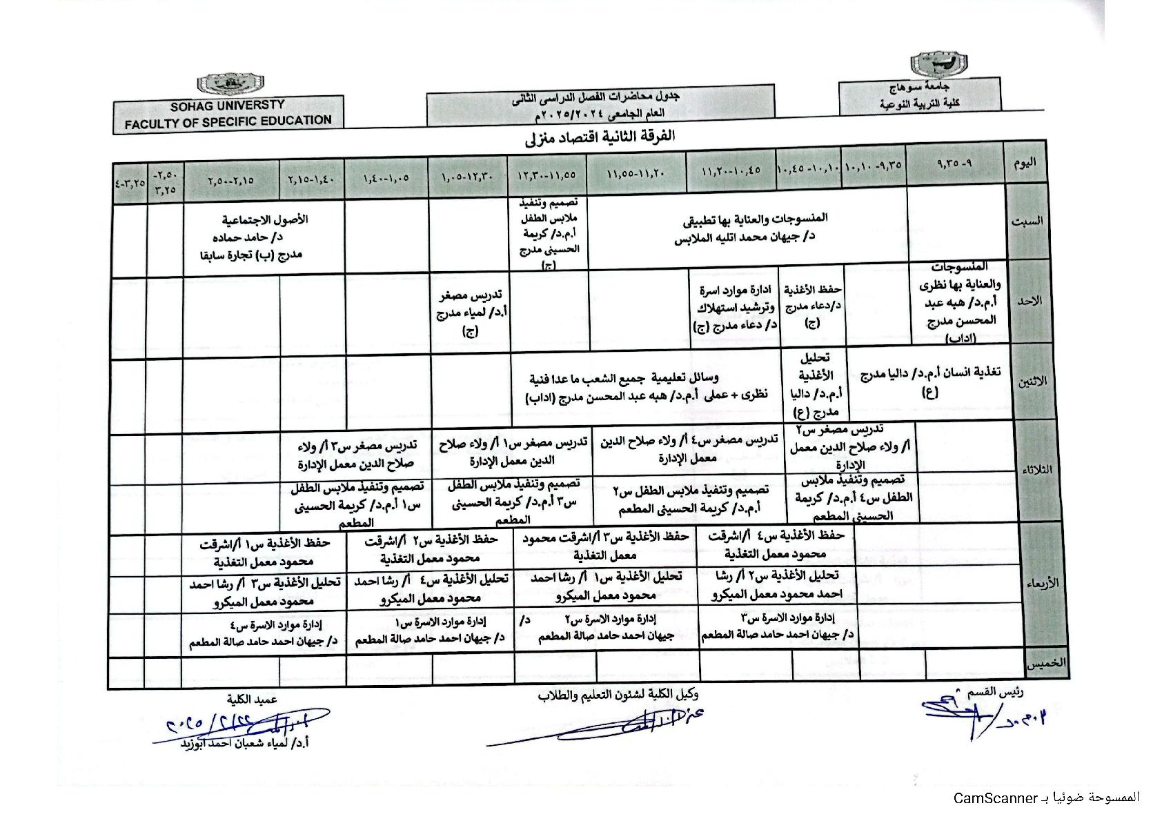 جدول محاضرات الفصل الدراسي الثاني ثانية اقتصاد منزلي