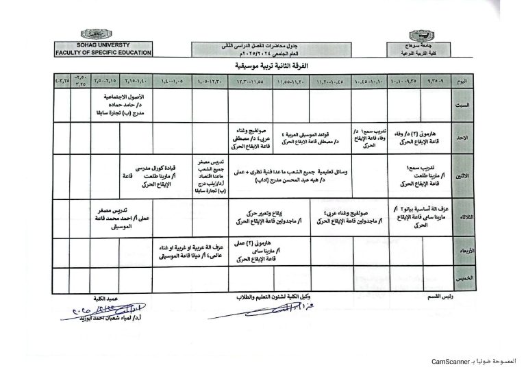 جدول محاضرات الفصل الدراسي الثاني ثانية تربية موسيقيه