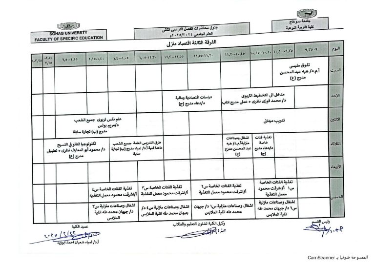 جدول محاضرات الفصل الدراسي الثاني ثالثه اقتصاد منزلي