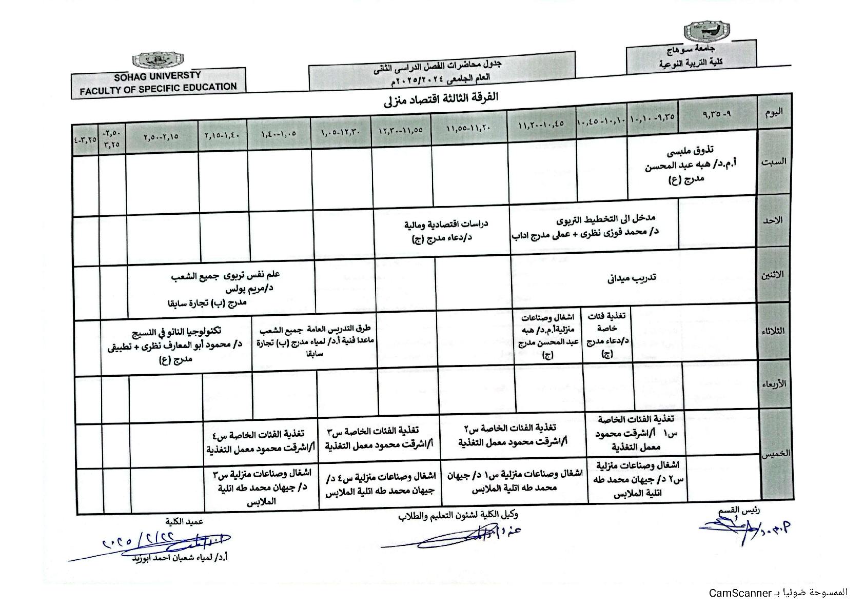 جدول محاضرات الفصل الدراسي الثاني ثالثه اقتصاد منزلي
