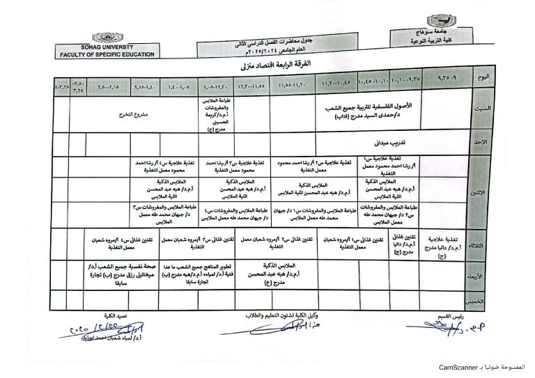 جدول محاضرات الفصل الدراسي الثاني رابعه  اقتصاد منزلي