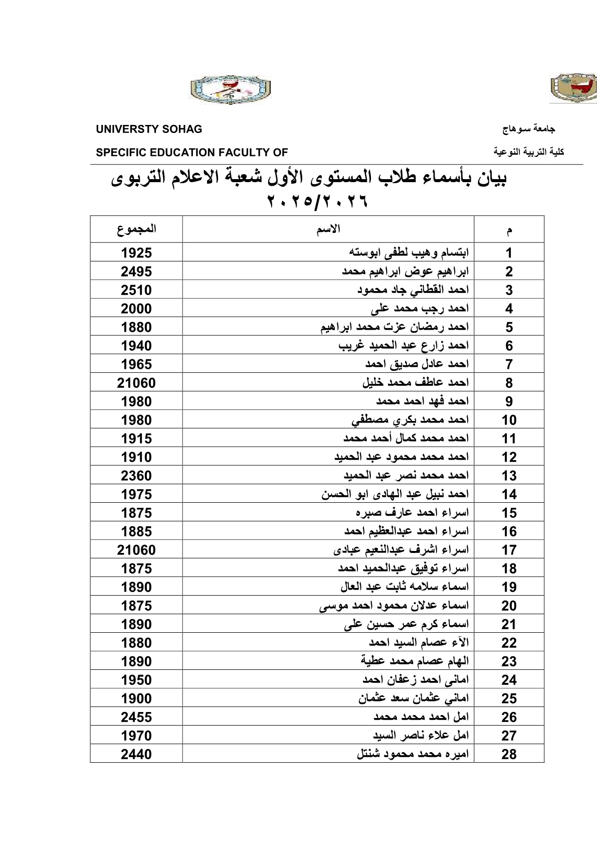 أسماء المقبولين بالفرقة الأولي قسم الإعلام التربوي