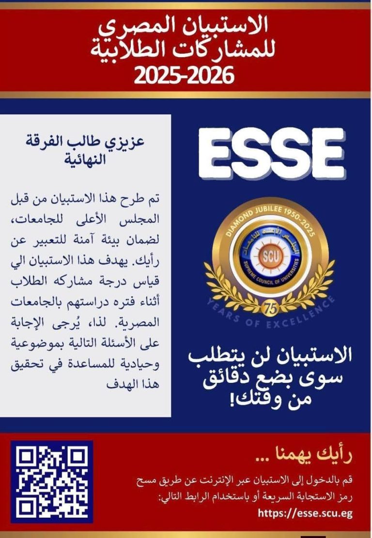 استبيان المشاركة الطلابية من طلاب الملية